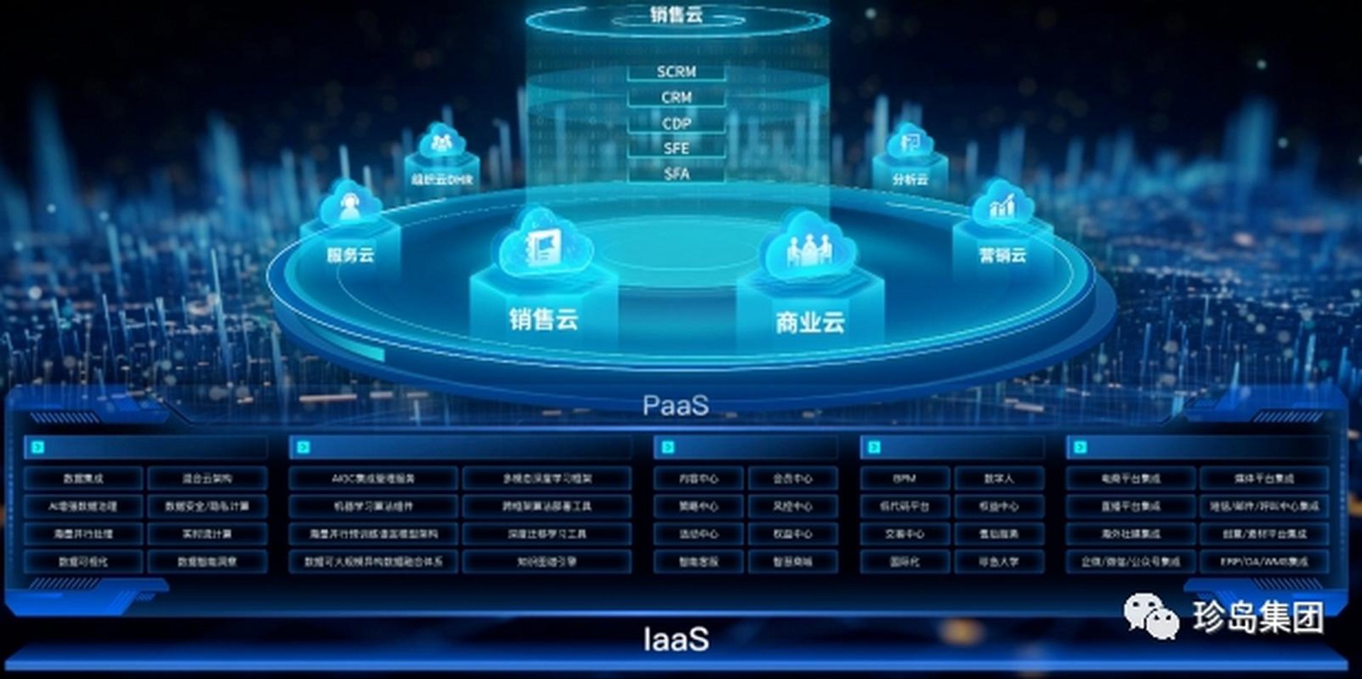 亿码软件